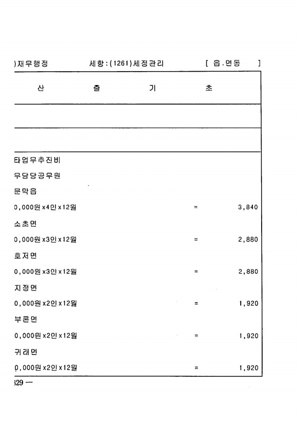 1632페이지