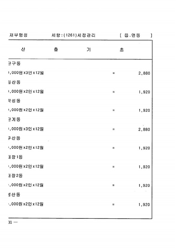 1636페이지