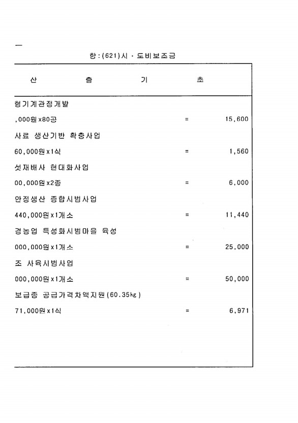 164페이지