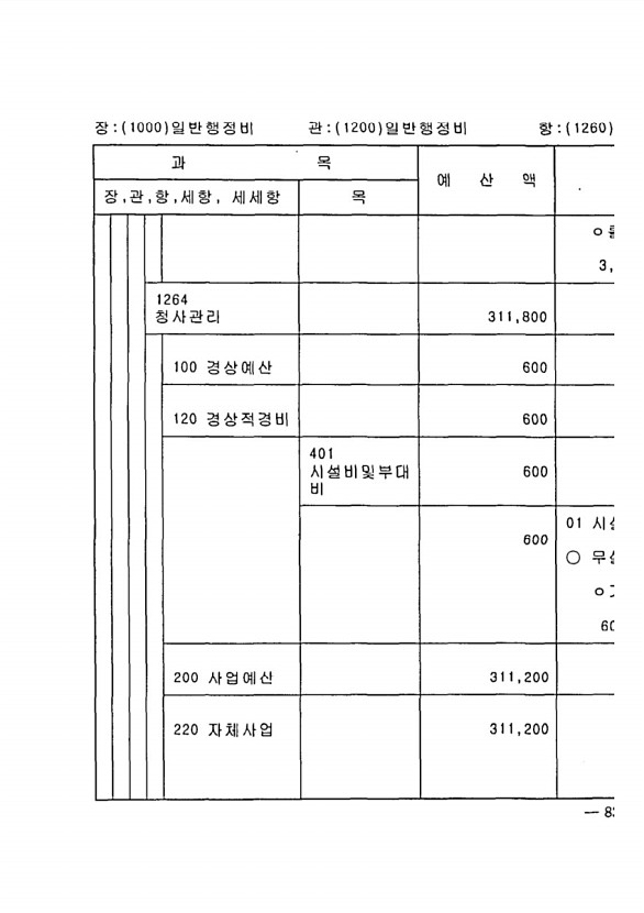 1643페이지