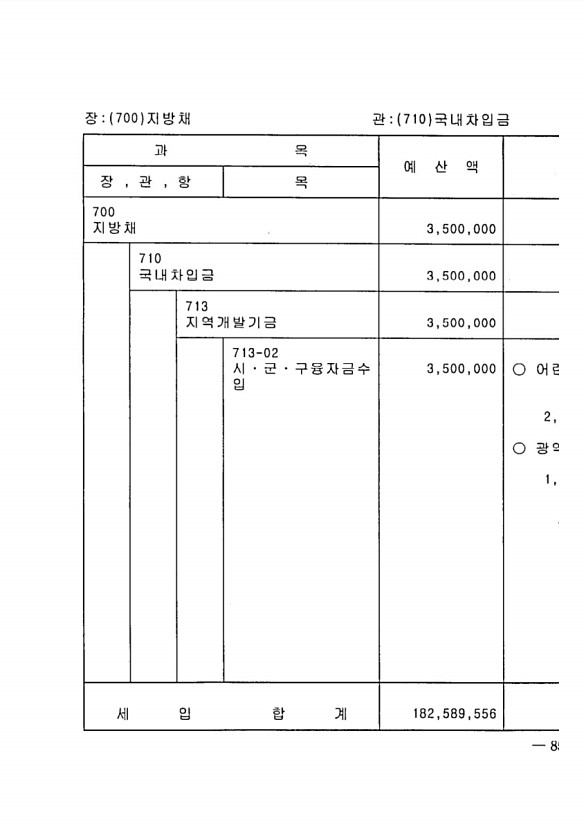 165페이지