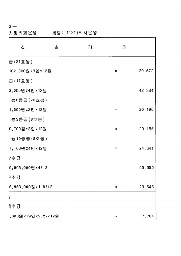 176페이지