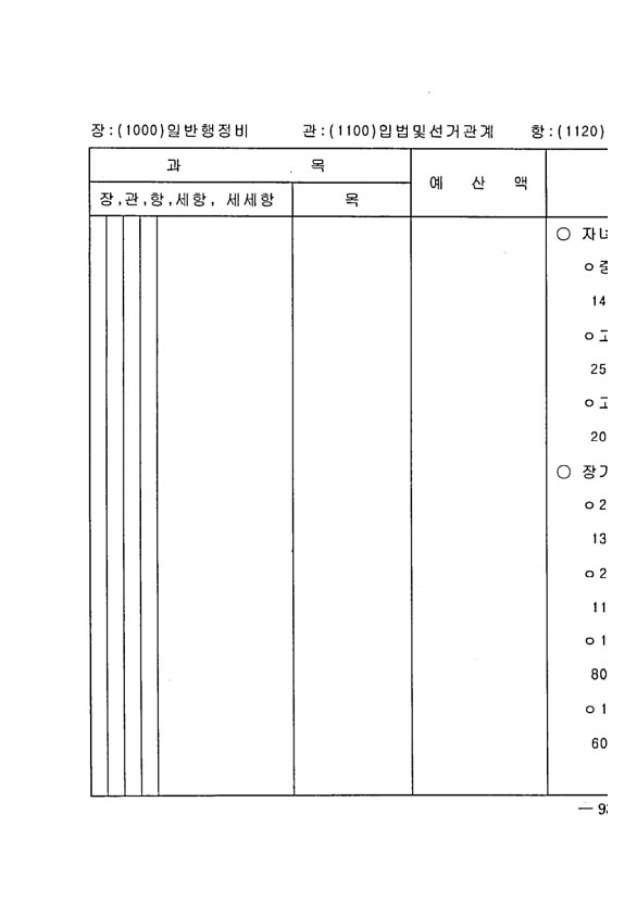 177페이지