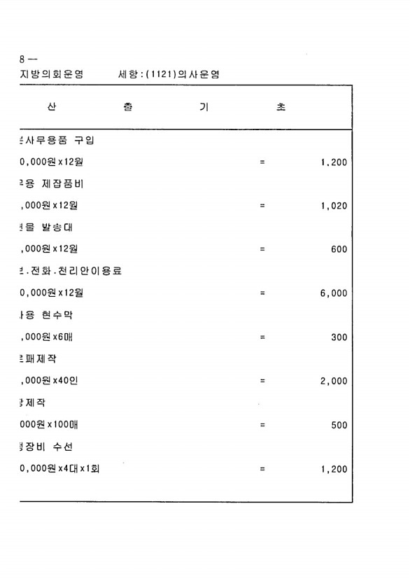 188페이지