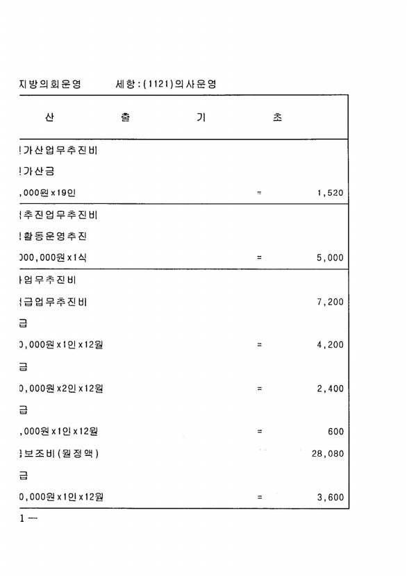 194페이지