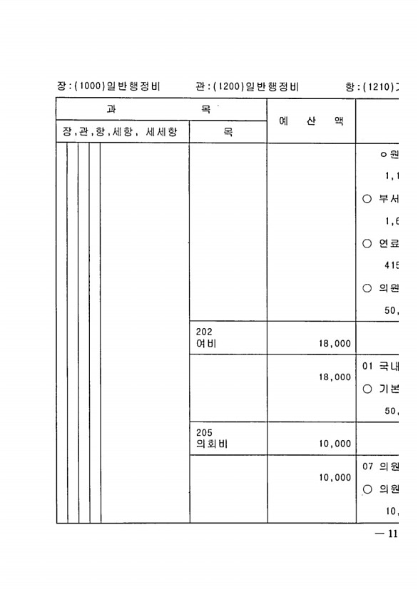 213페이지