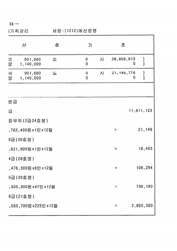 220페이지