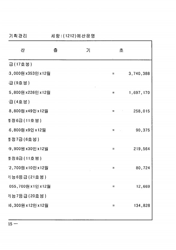 222페이지