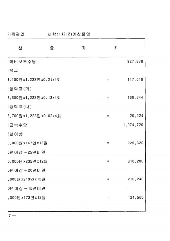 226페이지