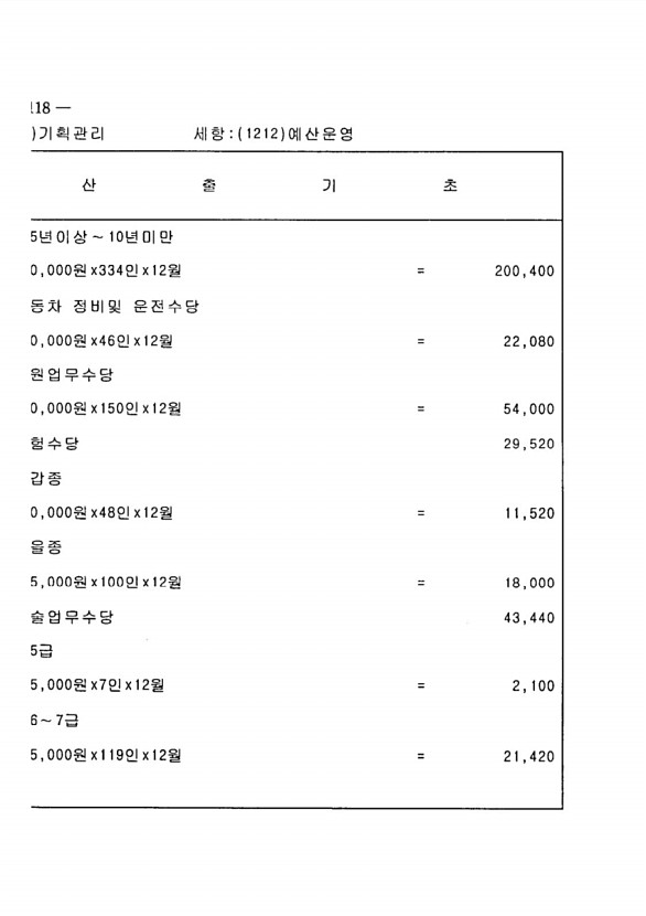 228페이지