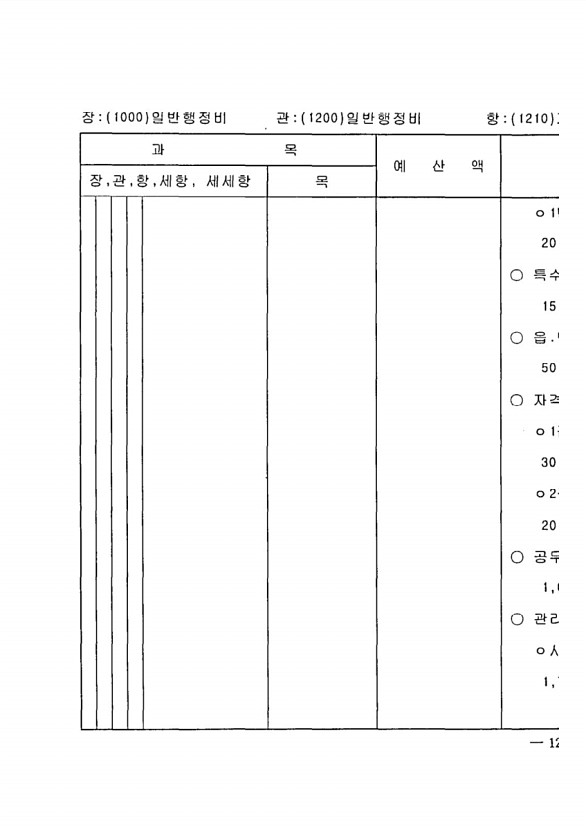 233페이지