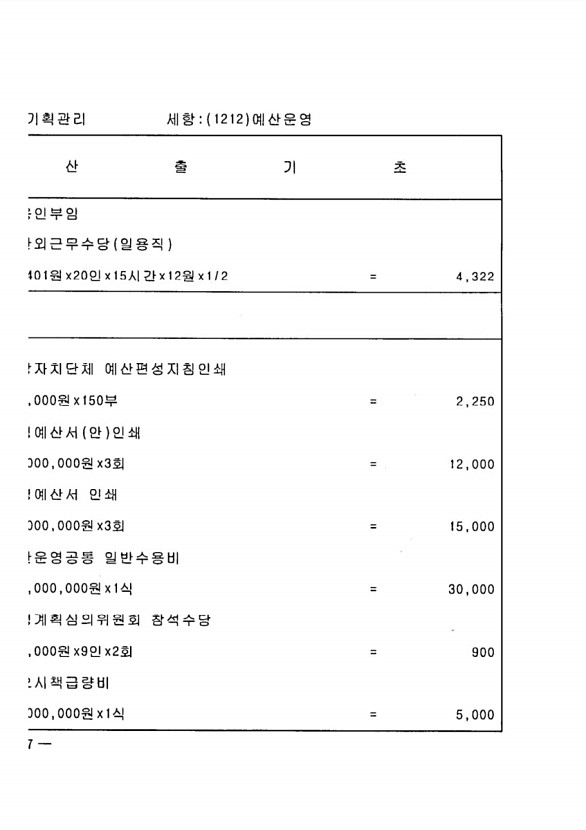 246페이지