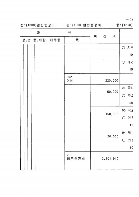 247페이지