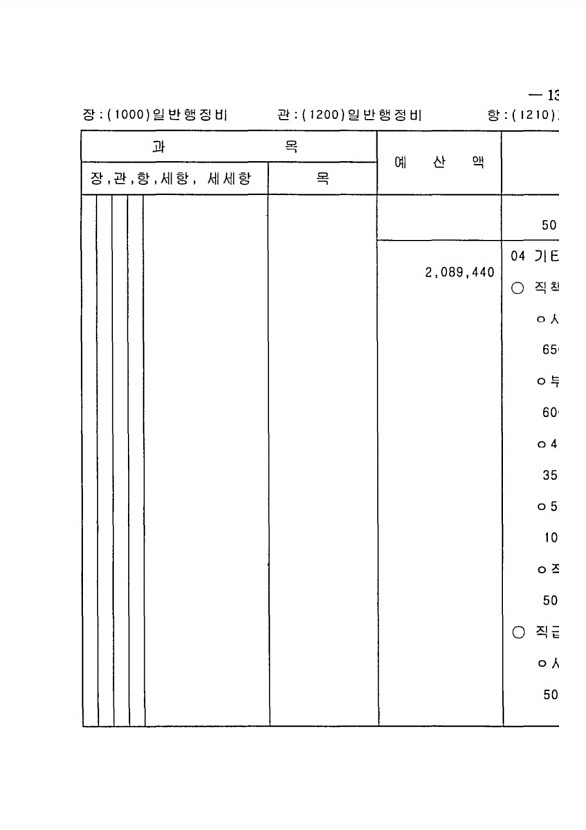 251페이지