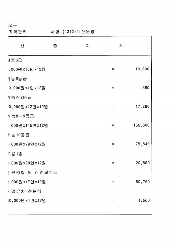 256페이지