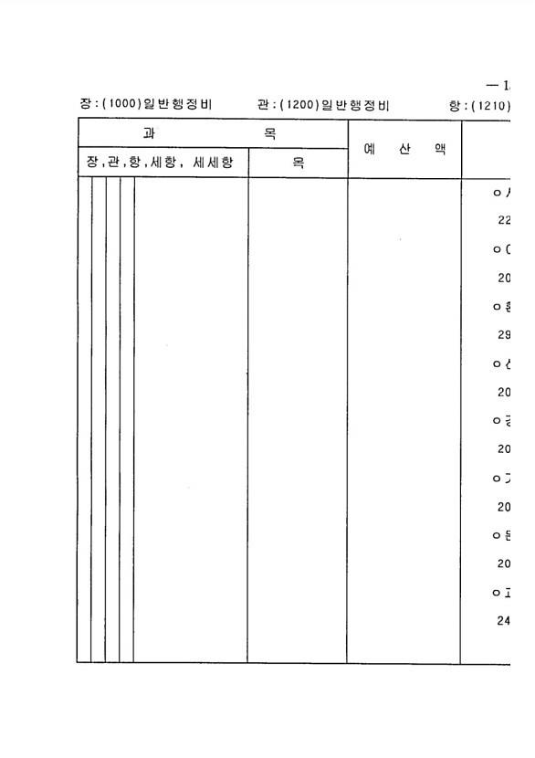 259페이지