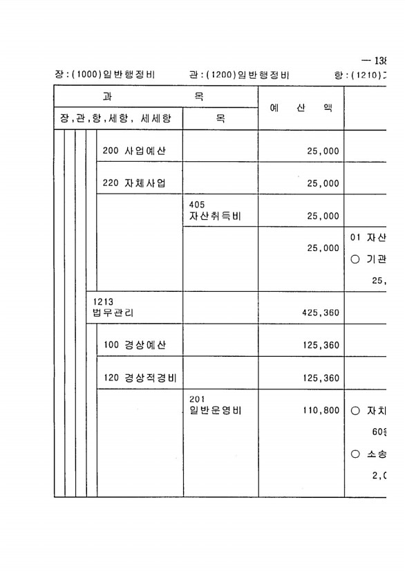 267페이지