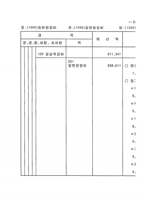 275페이지