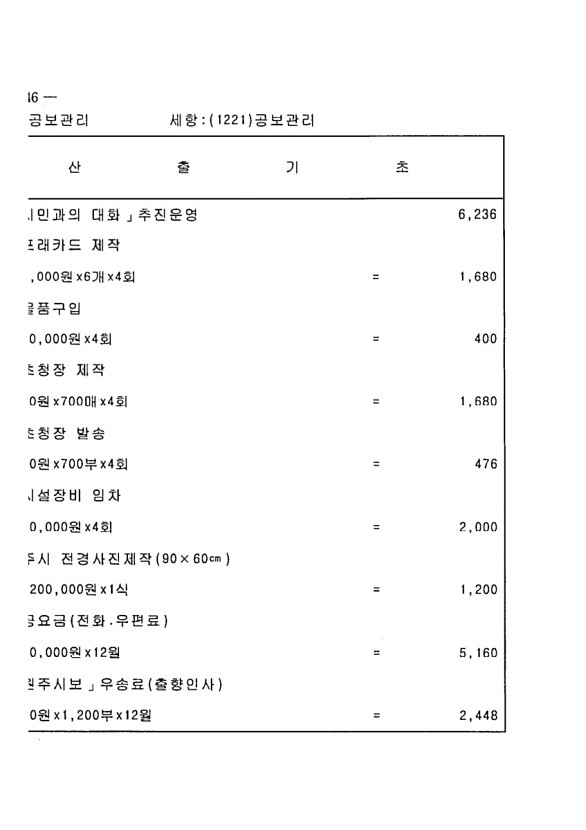 284페이지