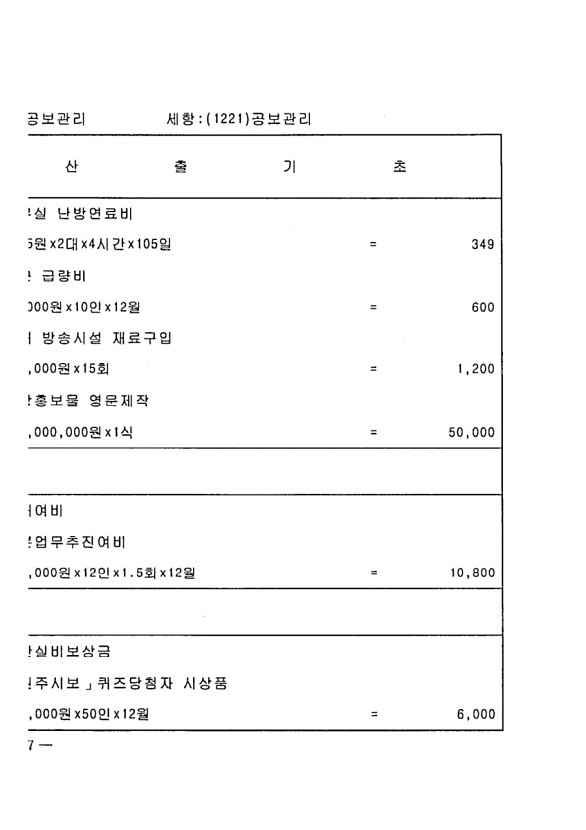 286페이지