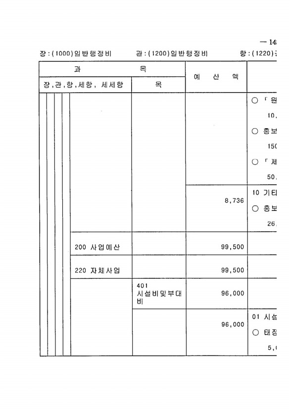 287페이지