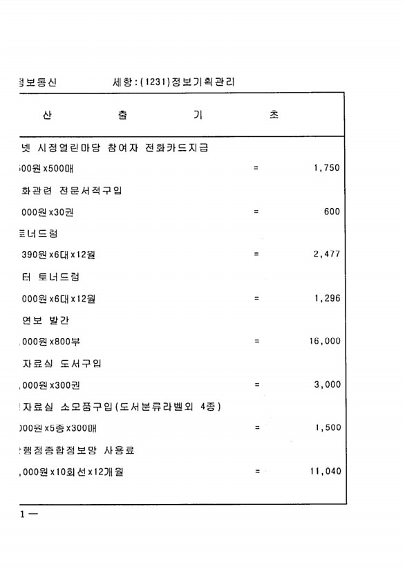 294페이지