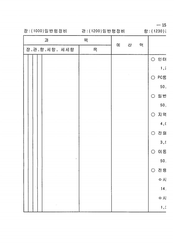 295페이지