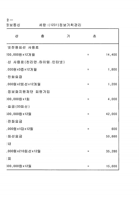 296페이지