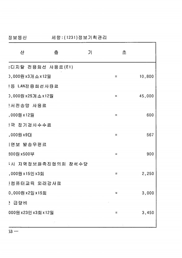 298페이지