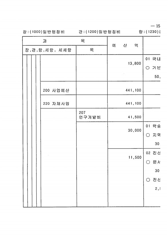 303페이지