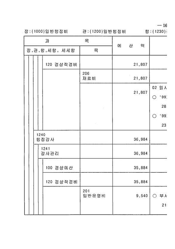 311페이지