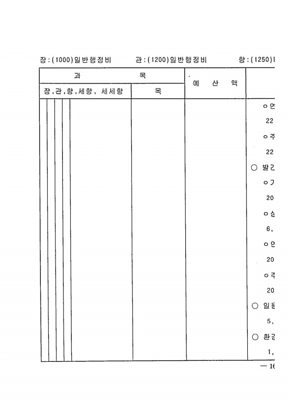 321페이지