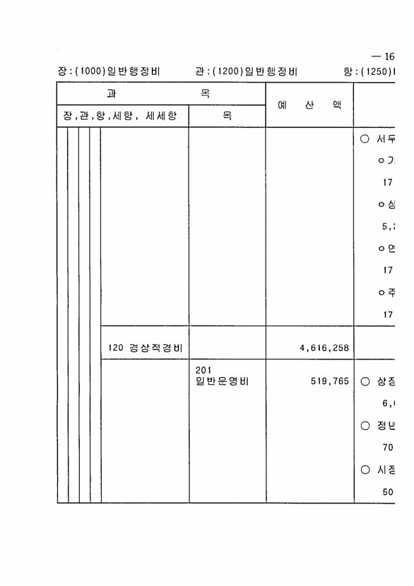 323페이지