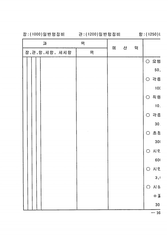 325페이지