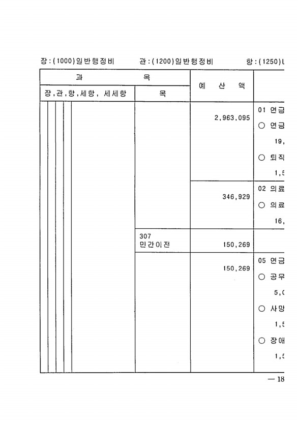 353페이지