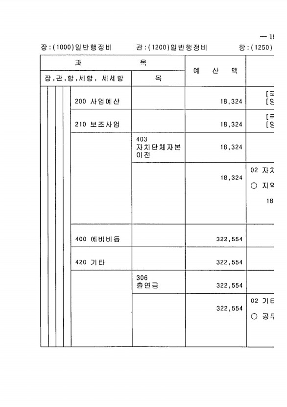 355페이지