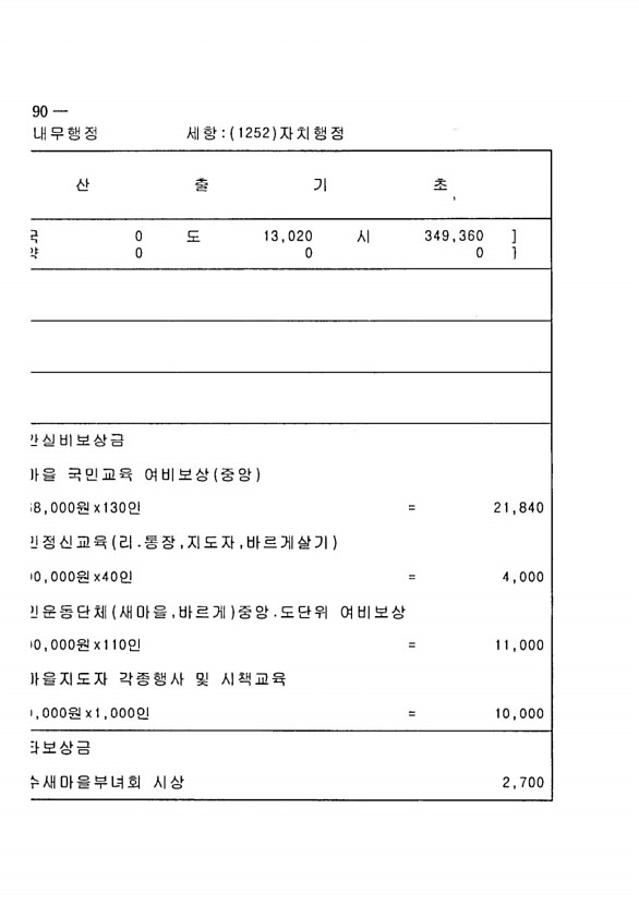 372페이지