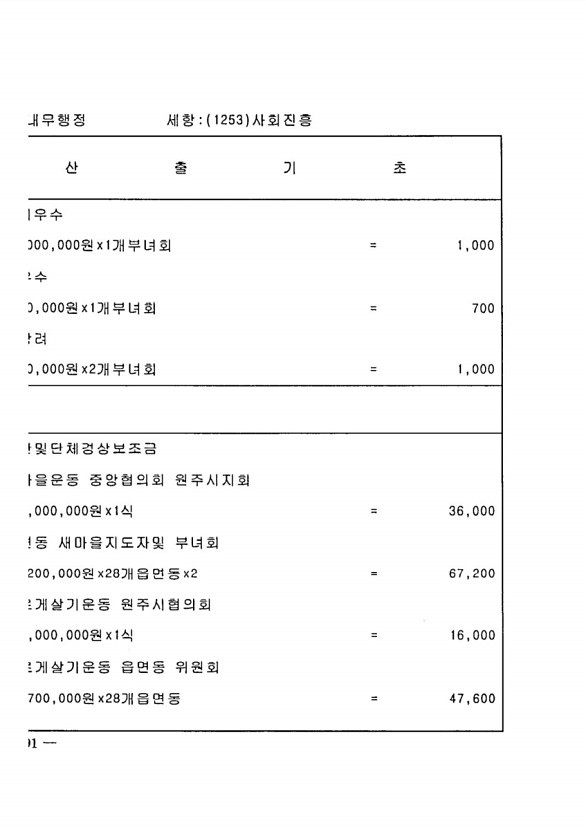 374페이지