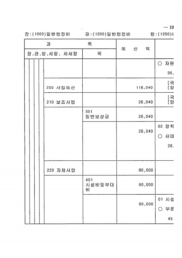 375페이지