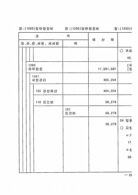 377페이지