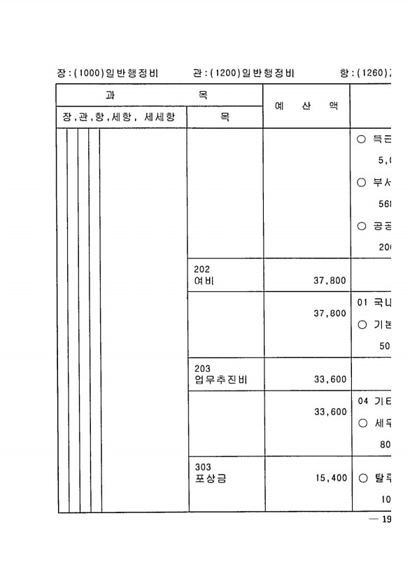 389페이지