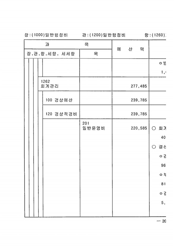 393페이지