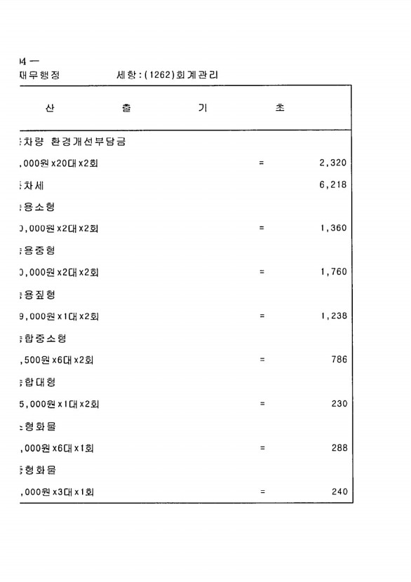 400페이지