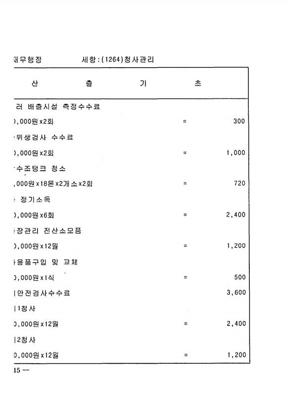 422페이지