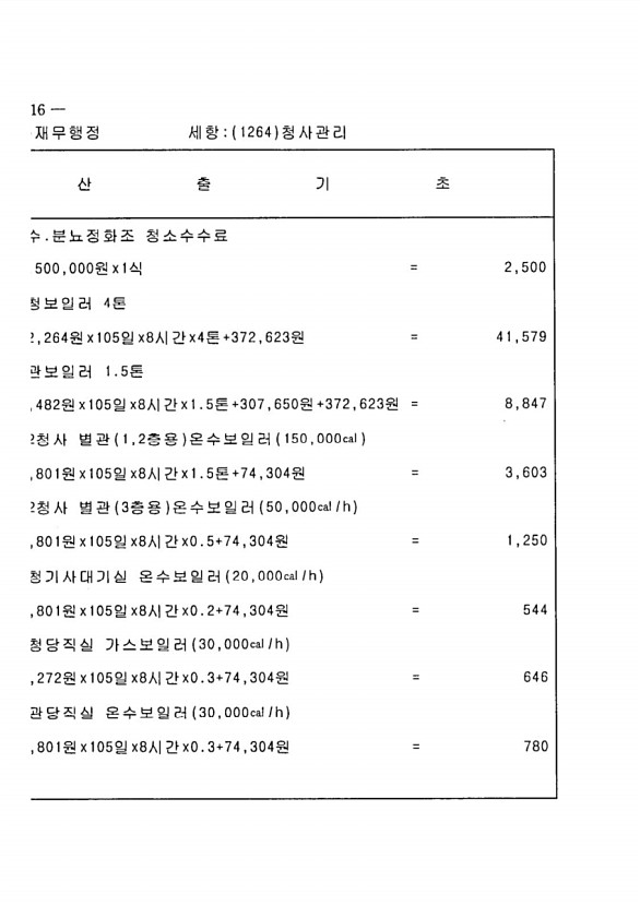 424페이지