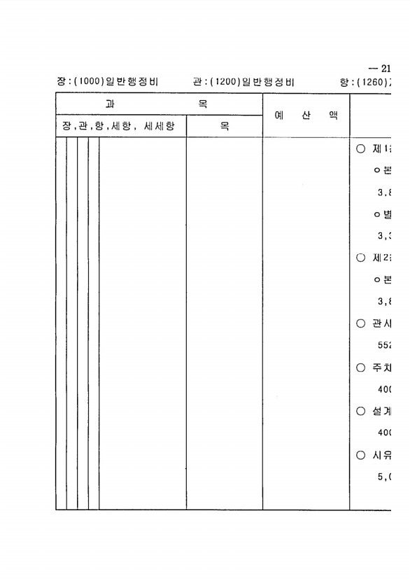 427페이지