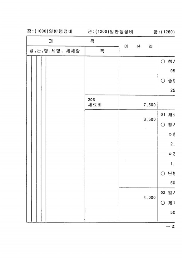 429페이지