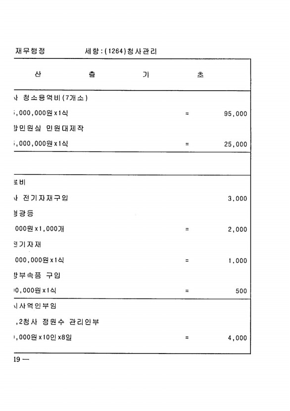 430페이지