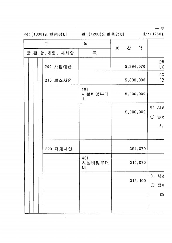 431페이지