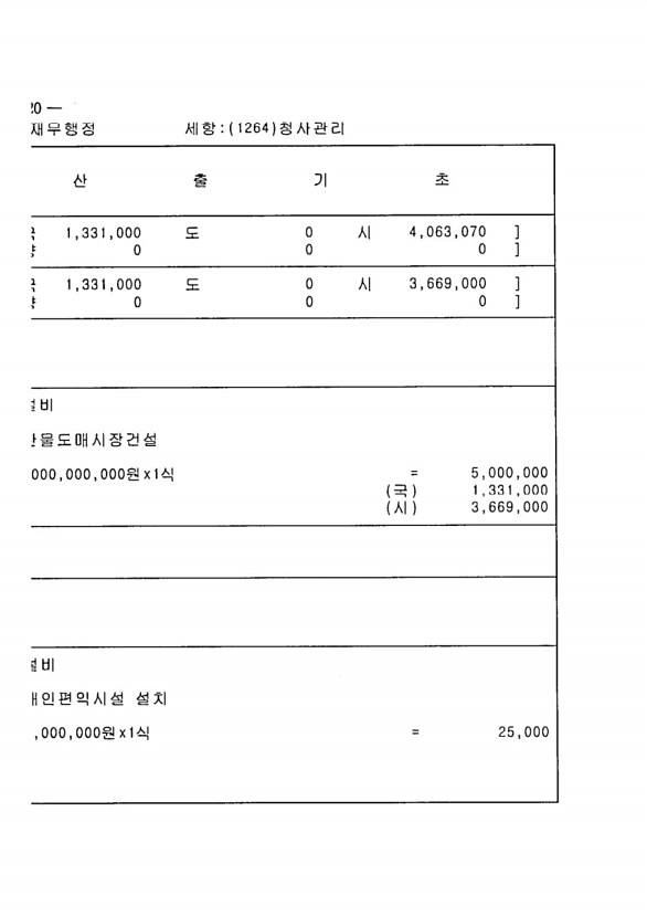 432페이지